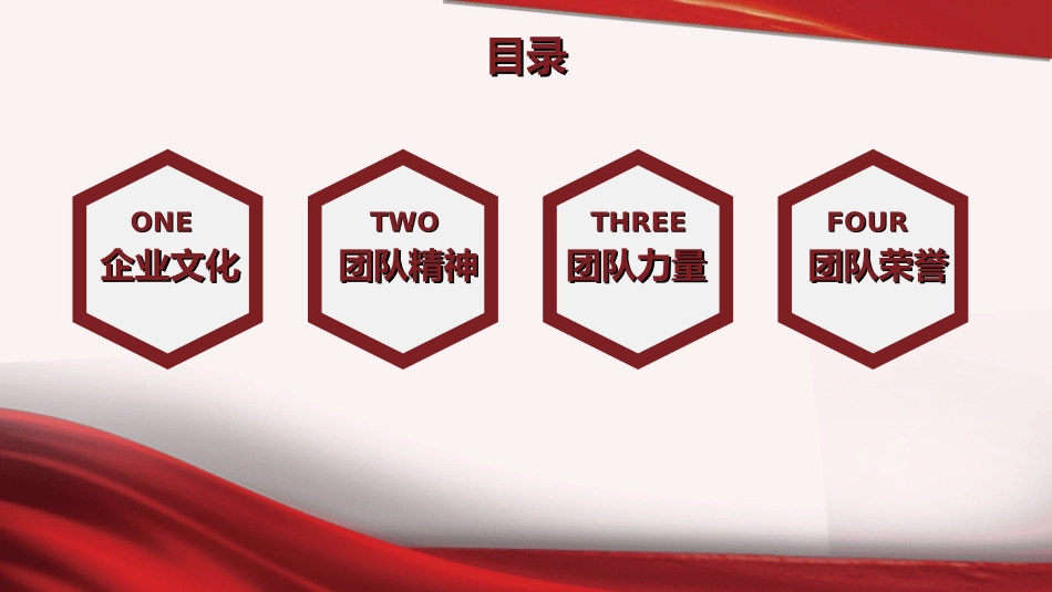 团队管理建设培训4.ppt_第2页