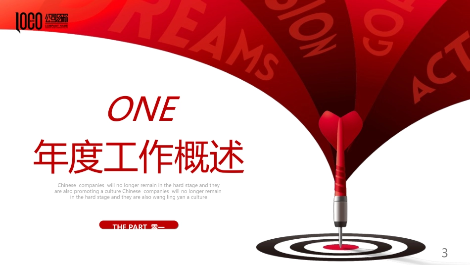 年终述职报告工作总结121.ppt_第3页