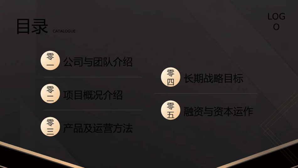 商业计划书模板16.ppt_第2页