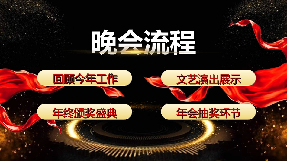 年会颁奖盛典晚会模板155.ppt_第2页