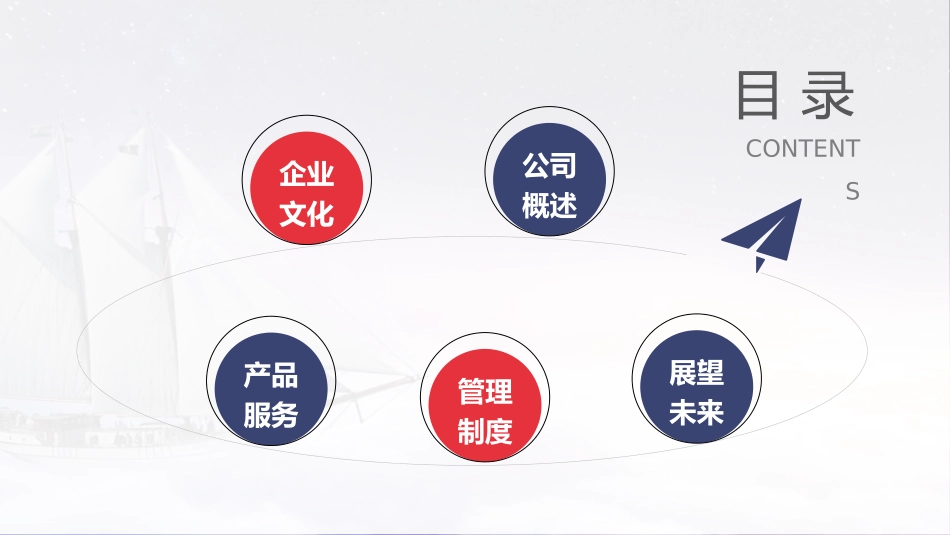 企业入职培训42.ppt_第2页