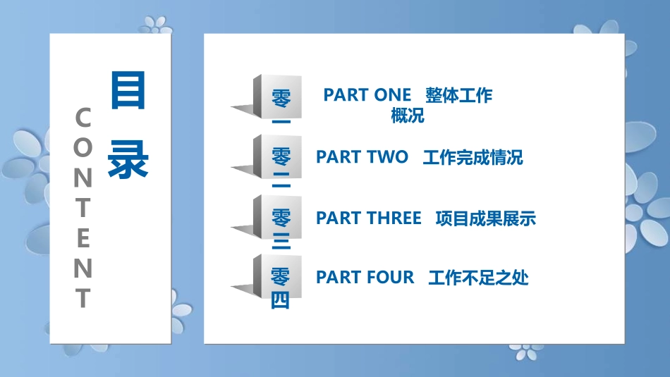 企业岗位述职工作总结汇报57.ppt_第3页