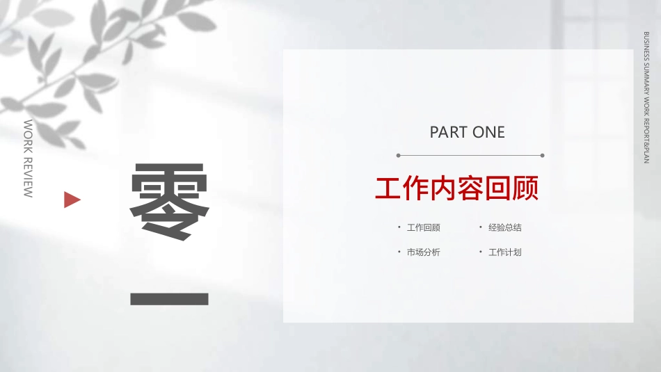 年终述职报告工作总结146.ppt_第3页