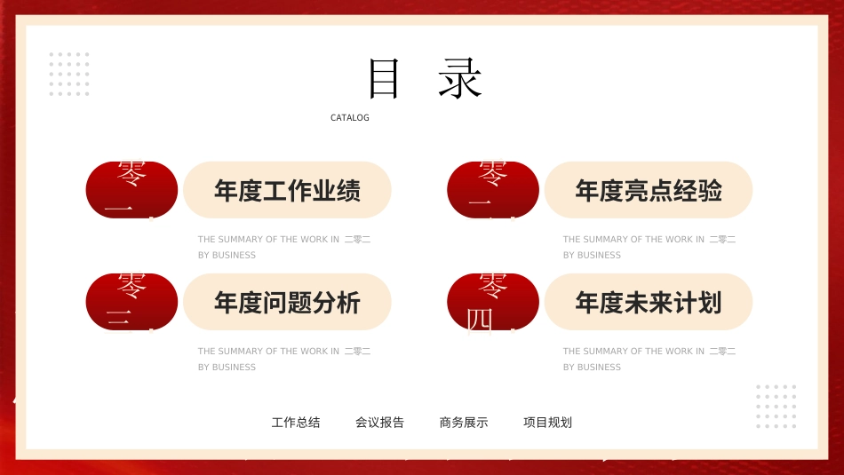 年终述职报告工作总结136.ppt_第2页