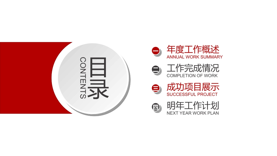 年终述职报告工作总结114.ppt_第2页