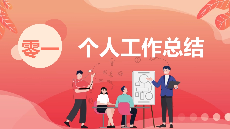 年终述职报告工作总结111.ppt_第3页