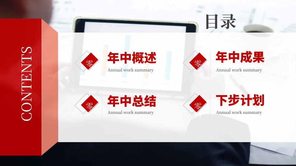 年终述职报告工作总结93.ppt_第2页