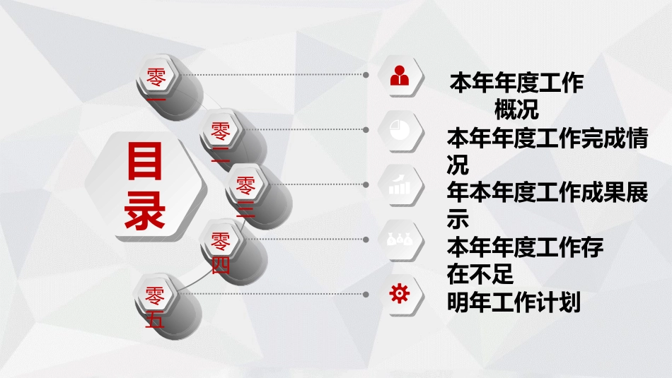 年终述职报告工作总结63.ppt_第3页