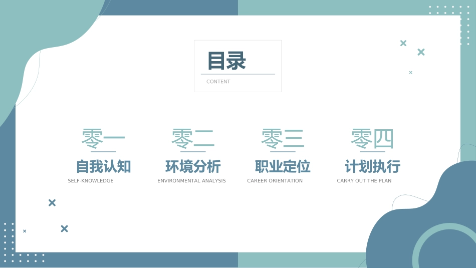 大学生职业生涯规划942.ppt_第2页