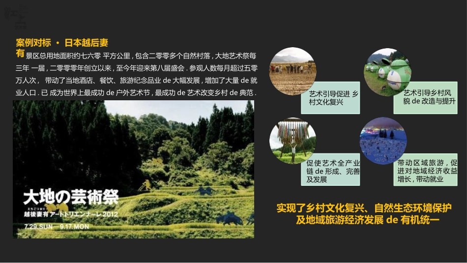 美丽乡村振兴规划312.ppt_第2页