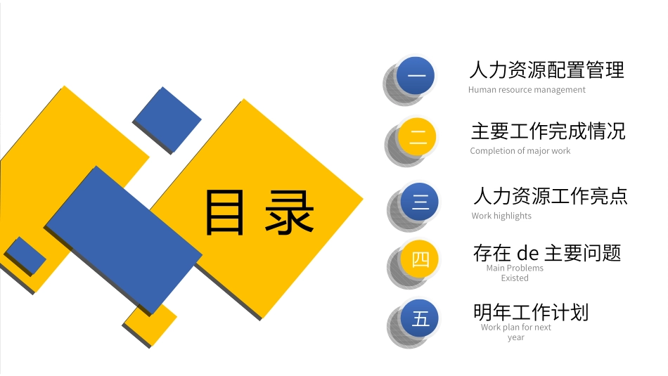 职业工作总结汇报模板262.ppt_第2页