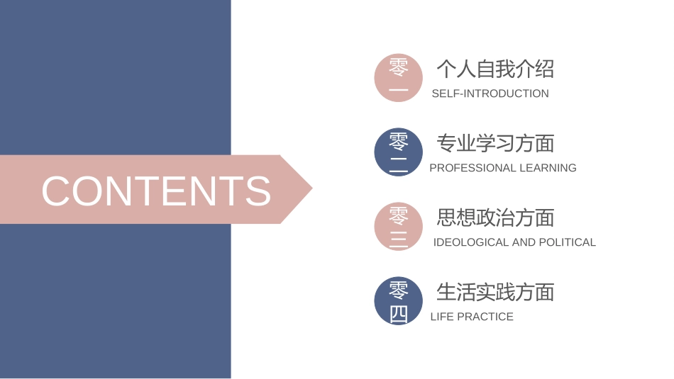 国家奖学金答辩171.ppt_第2页