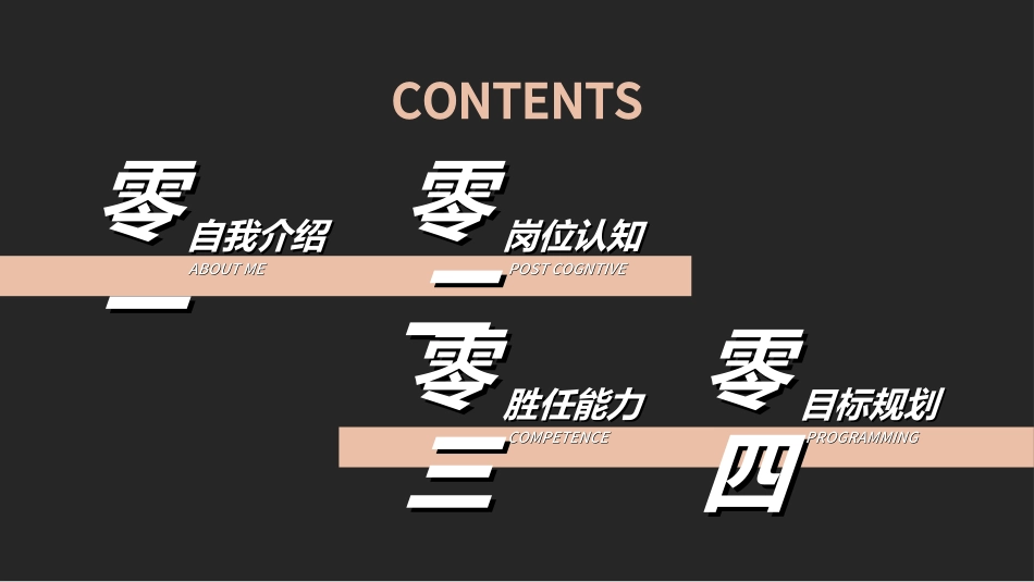 个人简历求职自我介绍22.ppt_第2页