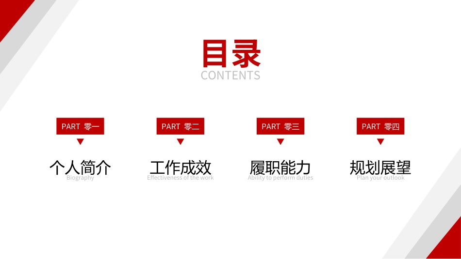 岗位竞聘报告求职442.ppt_第2页