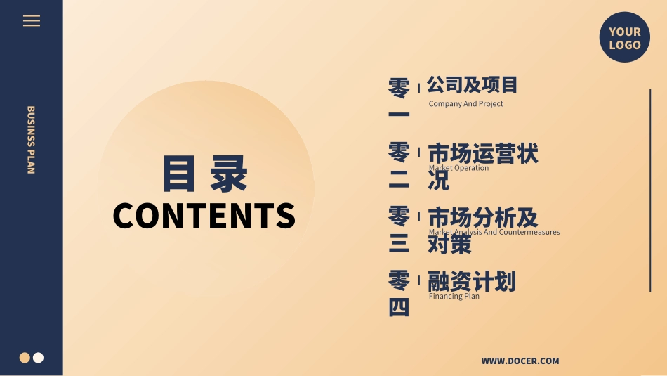 创业计划书融资计划书76.ppt_第2页