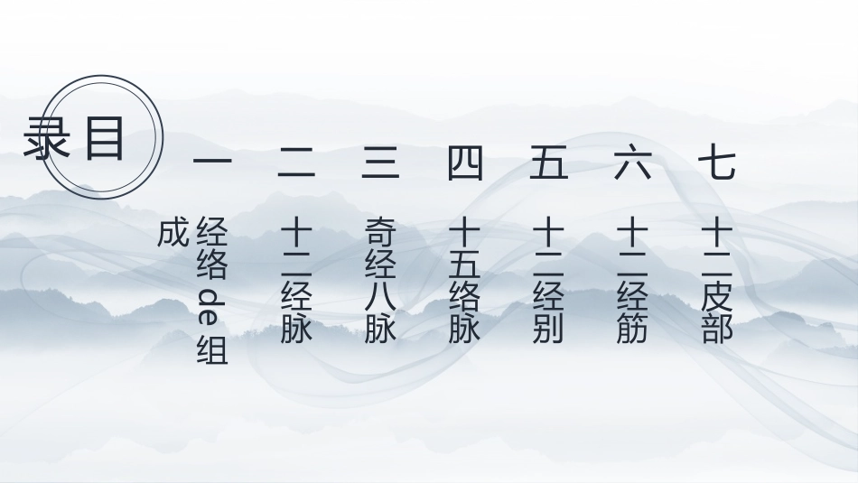 传统中医养生280.ppt_第2页