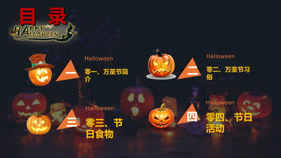 万圣节主题课件34.ppt_第3页