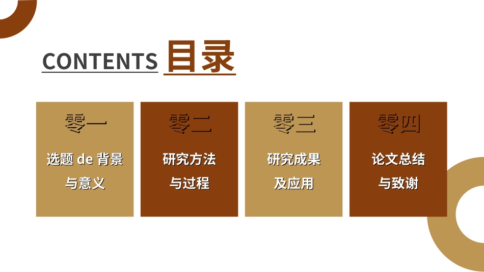 毕业论文答辩模板9712.ppt_第2页