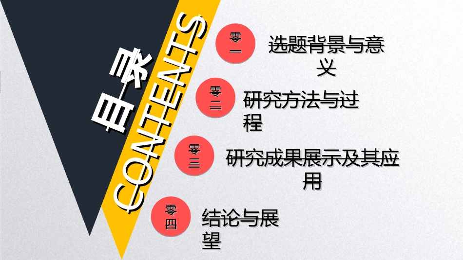 毕业论文答辩模板942.ppt_第2页
