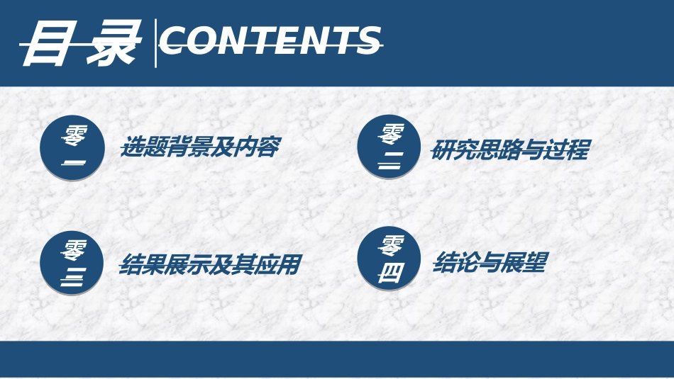 毕业论文答辩模板402.ppt_第2页