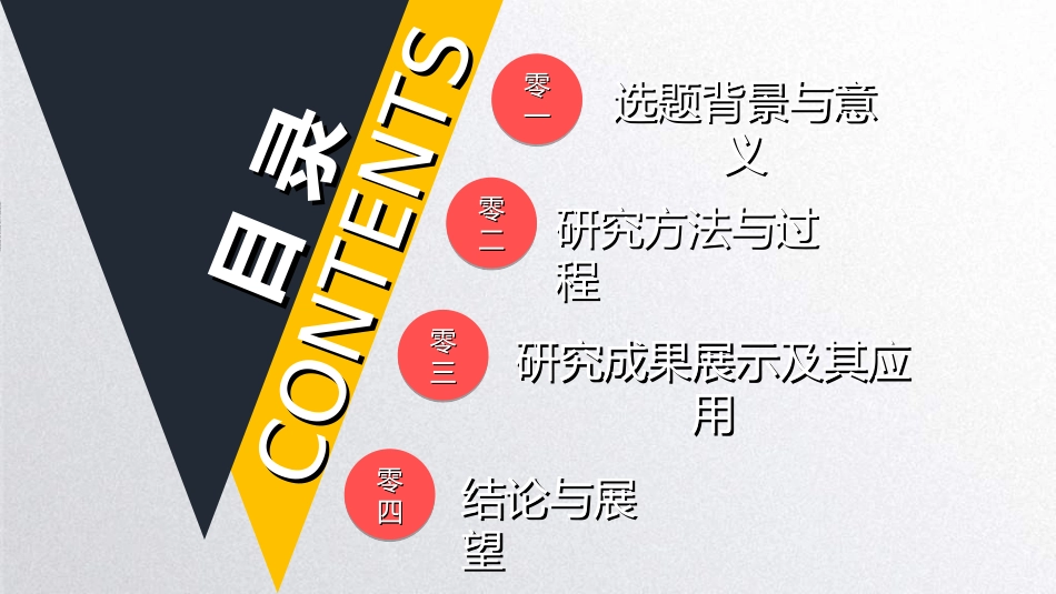 毕业论文答辩模板94.ppt_第2页