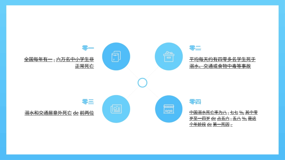 预防溺水主题教育75.ppt_第2页