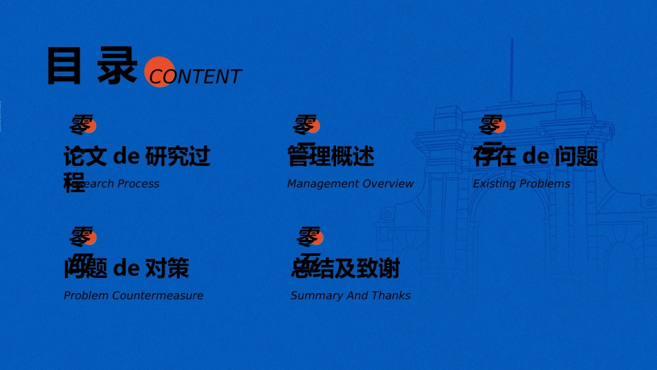 毕业论文答辩模板962.ppt_第2页