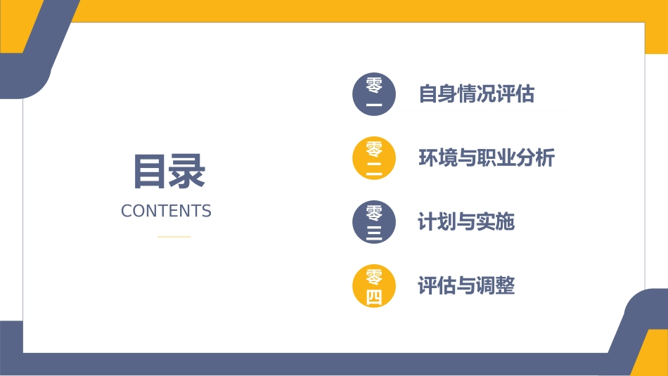 大学生职业生涯规划98.ppt_第2页