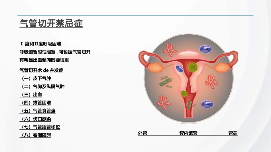 手术后护理个人0.ppt_第3页