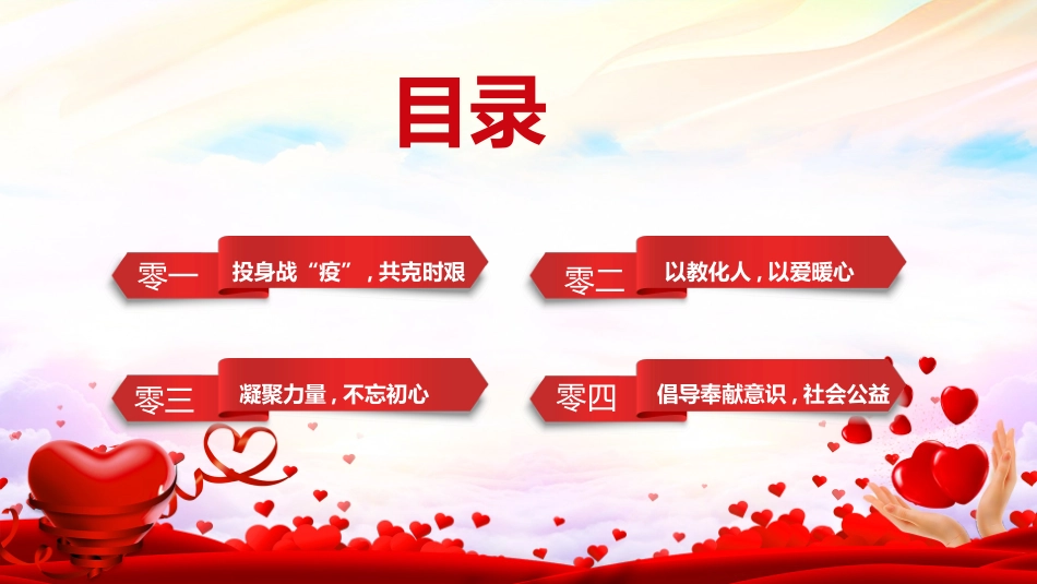 国际志愿者日自愿者在行动53.ppt_第3页