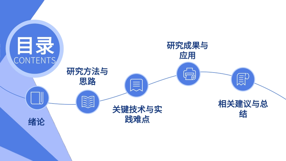 毕业论文答辩模板356.ppt_第2页