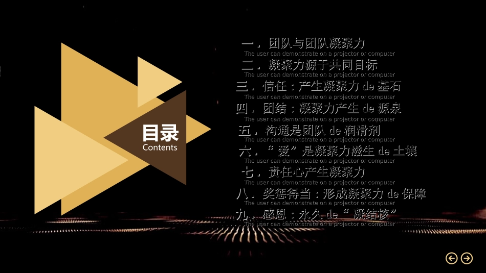 团队凝聚力团队建设协作38.ppt_第2页