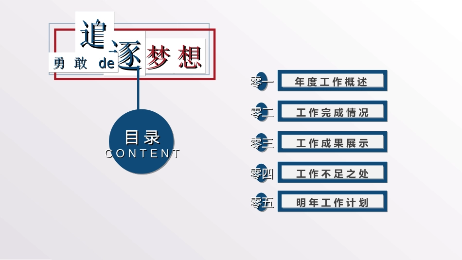 企业岗位述职工作总结汇报25.ppt_第3页
