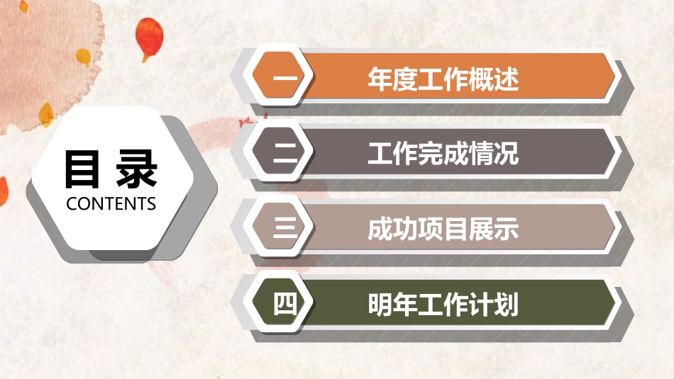 企业岗位述职工作总结汇报78.ppt_第3页
