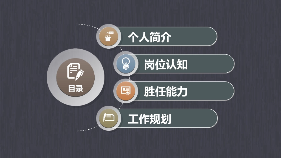 岗位竞聘报告求职107.ppt_第2页