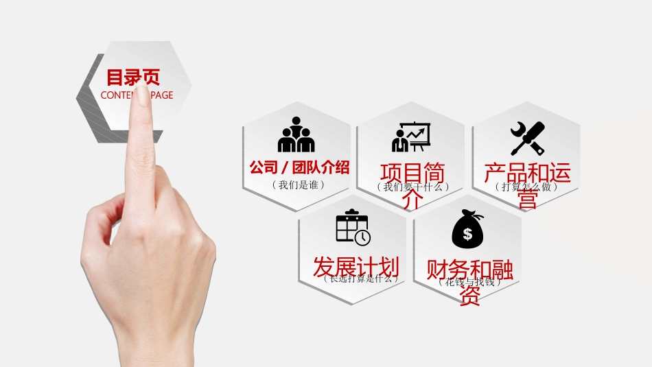 企业管理培训礼仪培训30.ppt_第2页