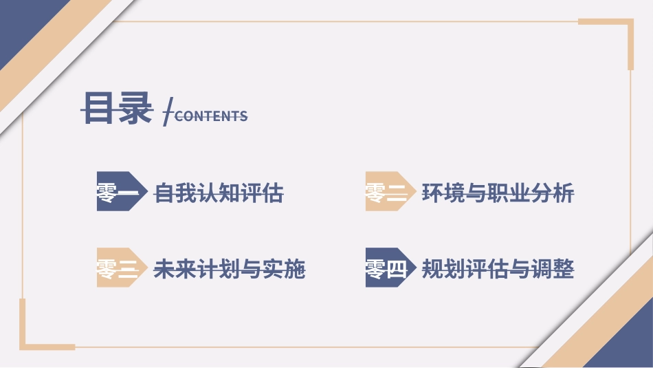 大学生职业生涯规划80.ppt_第2页