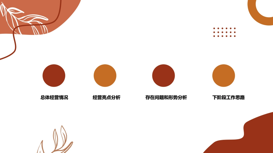 经营分析报告21.ppt_第2页