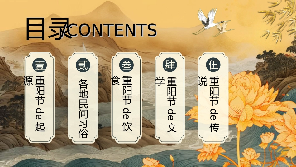 传统节日重阳节521.ppt_第2页