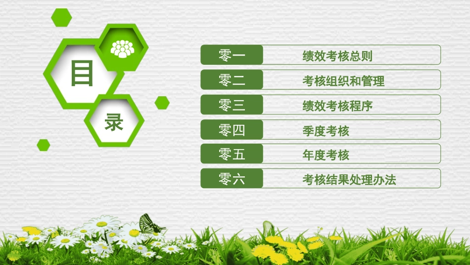 绩效管理考核53.ppt_第2页