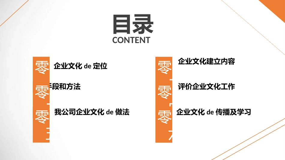 员工入职培训722.ppt_第2页