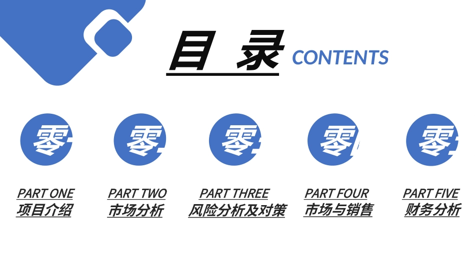 商业计划书模板72.ppt_第2页