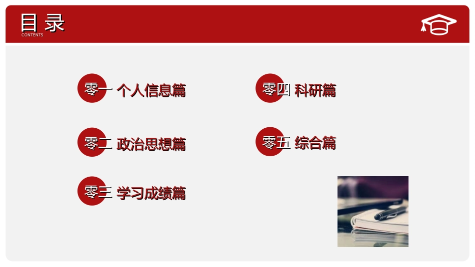 国家奖学金答辩88.ppt_第2页