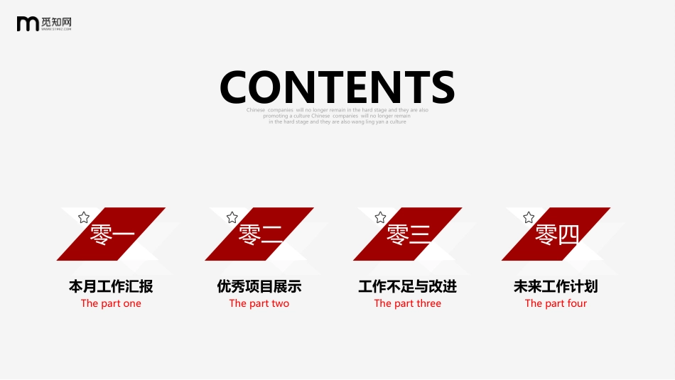 年终述职报告工作总结118.ppt_第2页