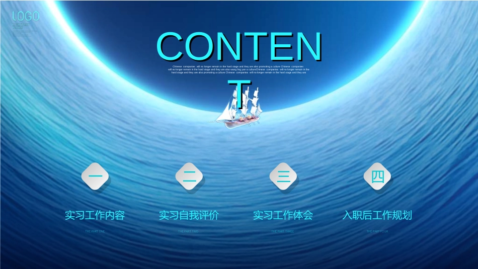 转正述职报告模板35.ppt_第2页