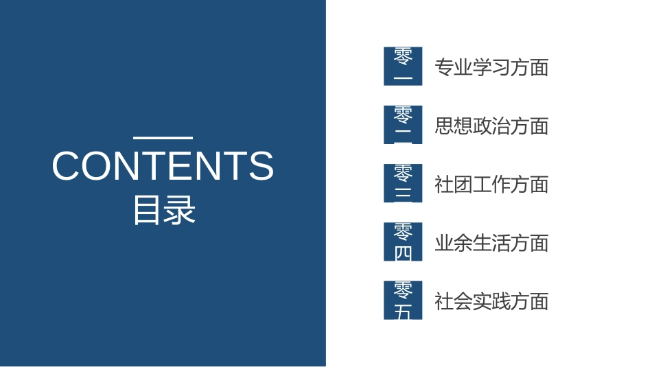 国家奖学金答辩155.ppt_第2页