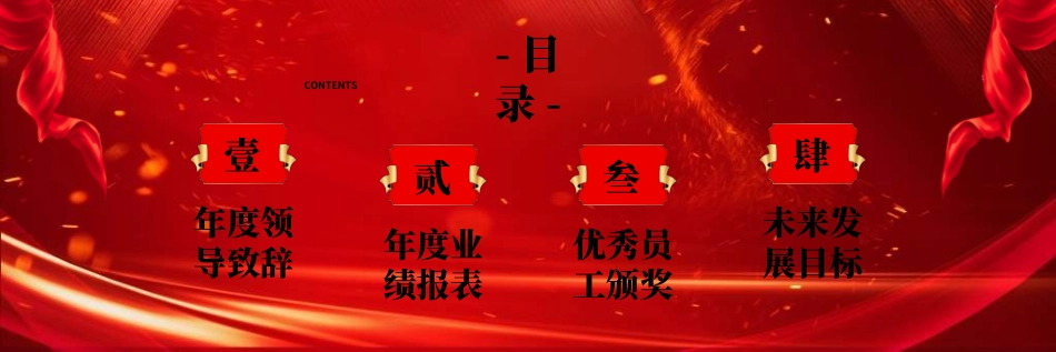 新年年终活动典礼颁奖典礼105.ppt_第2页
