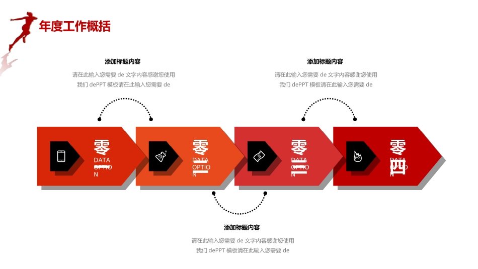 年终述职报告工作总结22.ppt_第3页