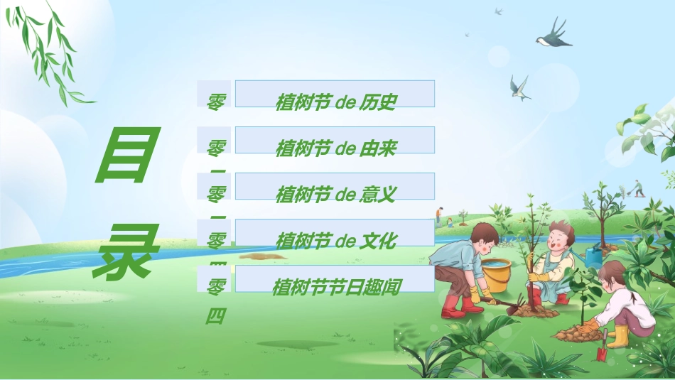 植树节主题班会35.ppt_第2页