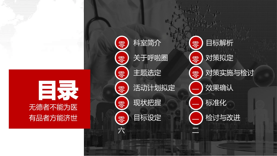 医院医学医疗护理报告模板138.ppt_第2页